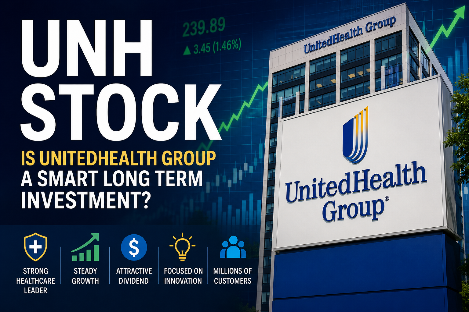UNH Stock